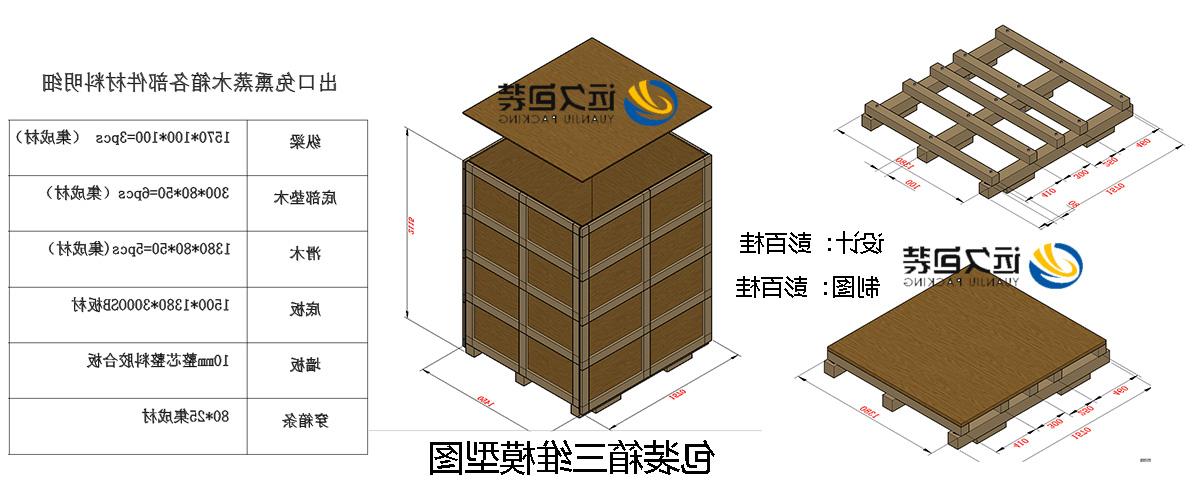 <a href='http://85297199.dongyvietnam.net'>买球平台</a>的设计需要考虑流通环境和经济性